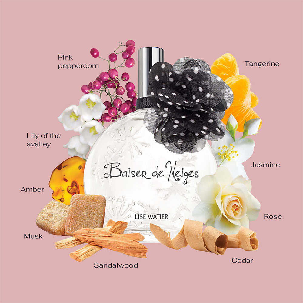 Lise Watier Baiser de Neiges Holiday Set