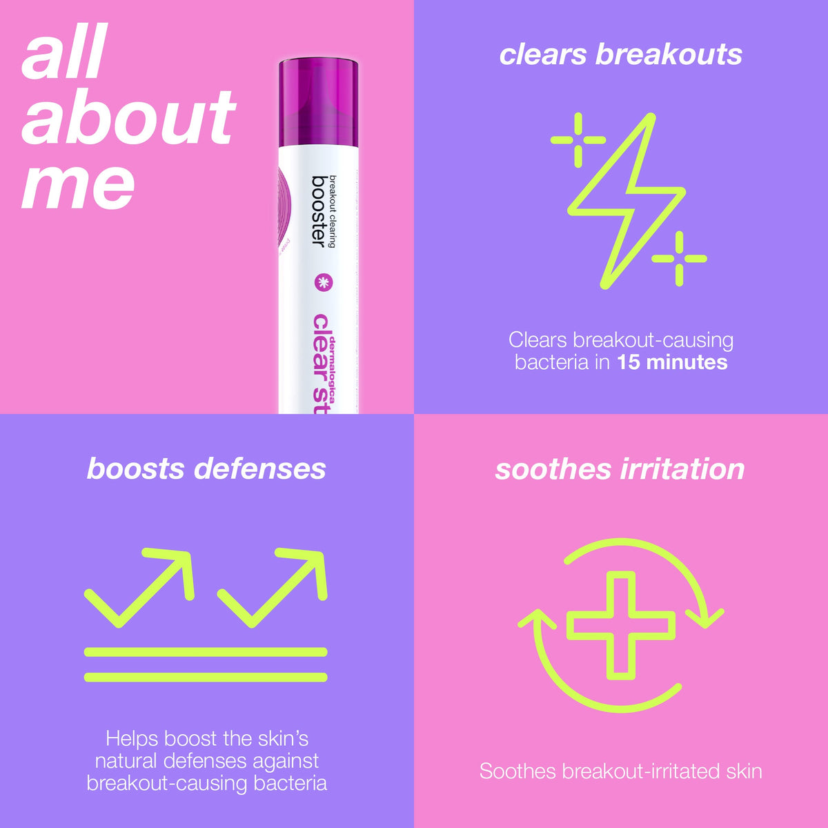Dermalogica Clear Start Breakout Clearing Booster 1oz