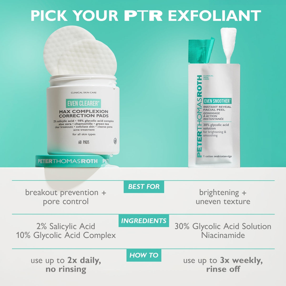 Peter Thomas Roth Even Clearer™ Max Complexion Correction Pads