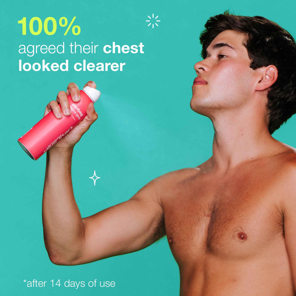 Dermalogica Clarifying Bacne Spray 6oz