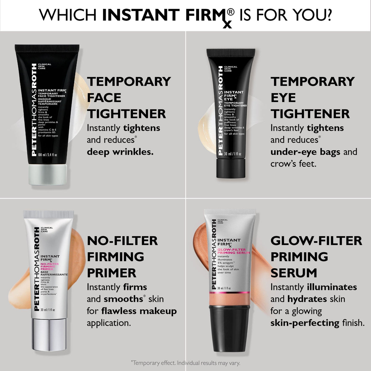 Peter Thomas Roth Instant FIRMx Temporary Face Tightener