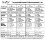 Ben Nye TK Theatrical Kit + Gift with Purchase 8oz Brush Cleaner