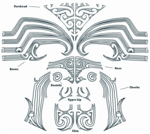 Tinsley Tattoo Transfer Kits