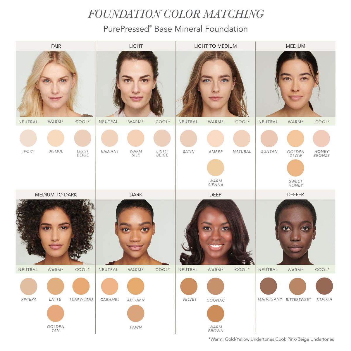 Jane Iredale PurePressed® Base Mineral Foundation REFILL SPF 20/15 - Terra (G)