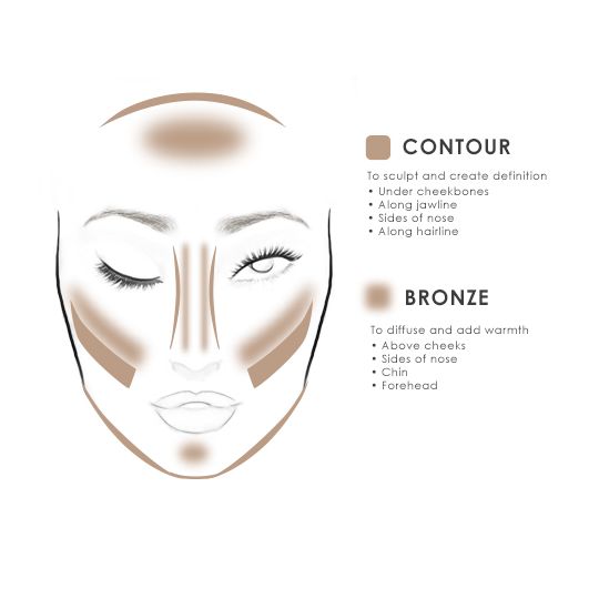 TEMPTU PRO S/B Bronzer 1oz