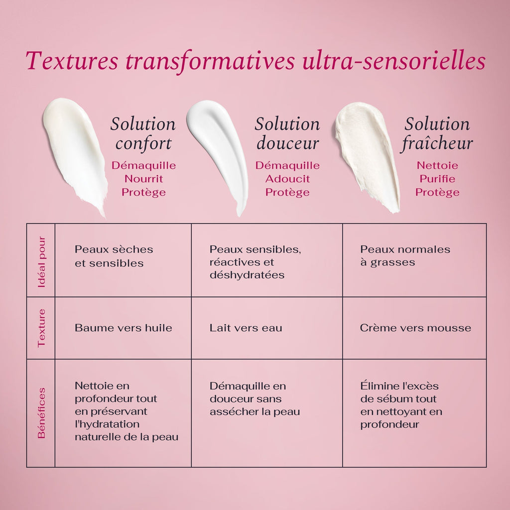 Lise Watier Solution Fraîcheur Foaming Cleansing Cream 5oz