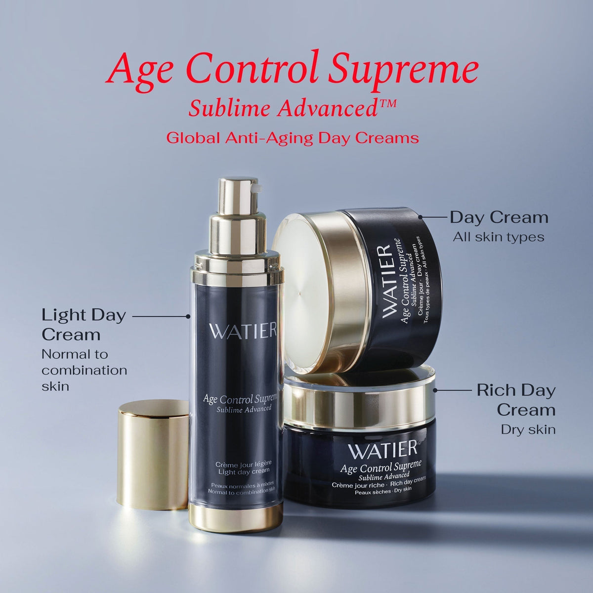 Lise Watier Age Control Supreme Sublime Advanced Rich Day Cream 1.7oz