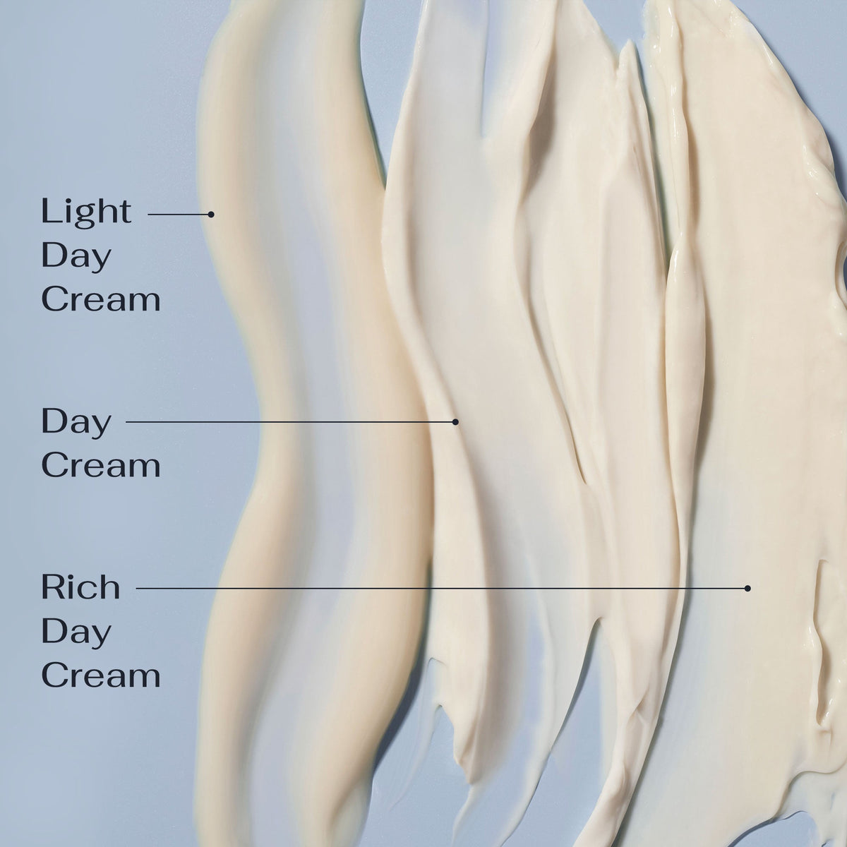 Lise Watier Age Control Supreme Sublime Advanced Rich Day Cream 1.7oz