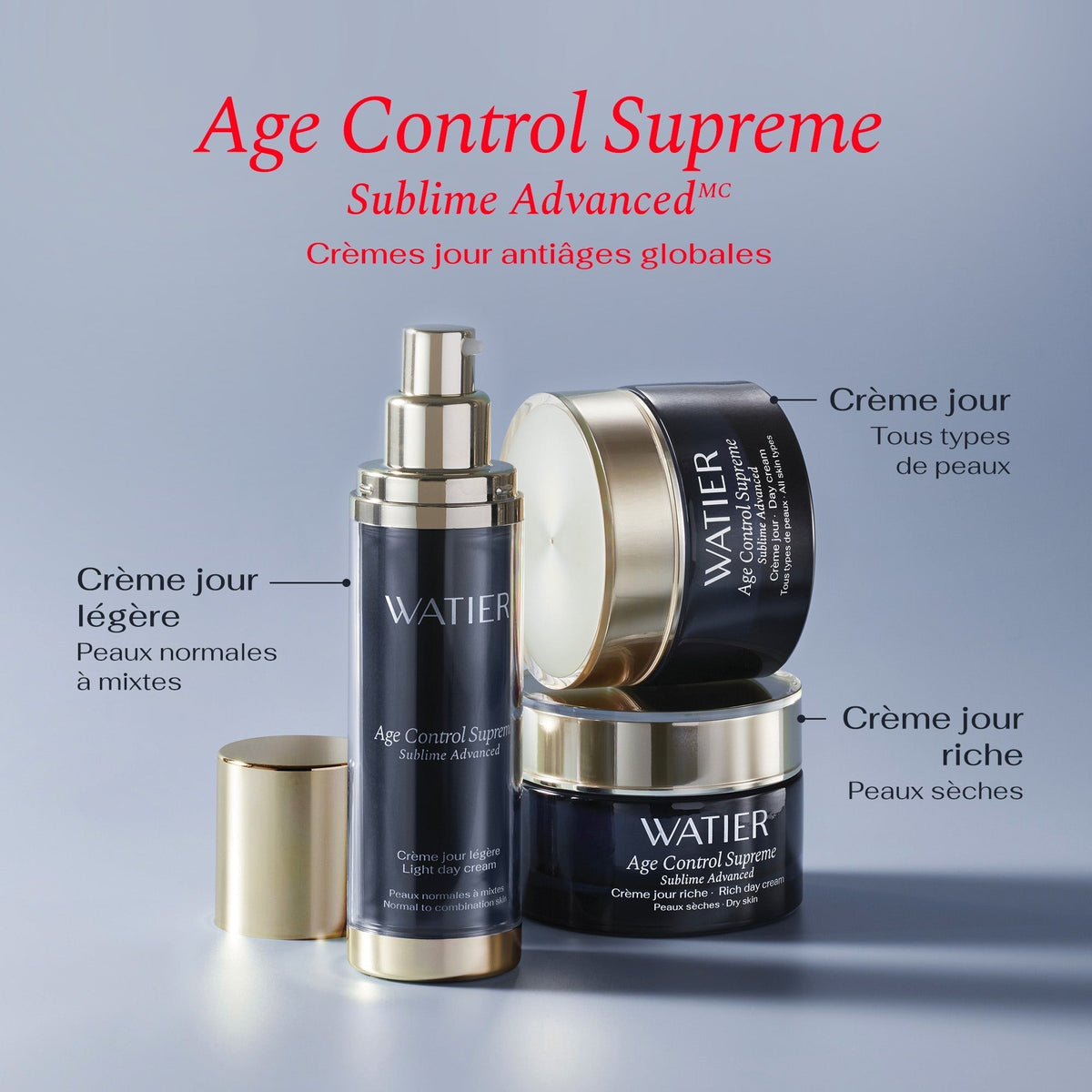 Lise Watier Age Control Supreme Sublime Advanced Rich Day Cream 1.7oz