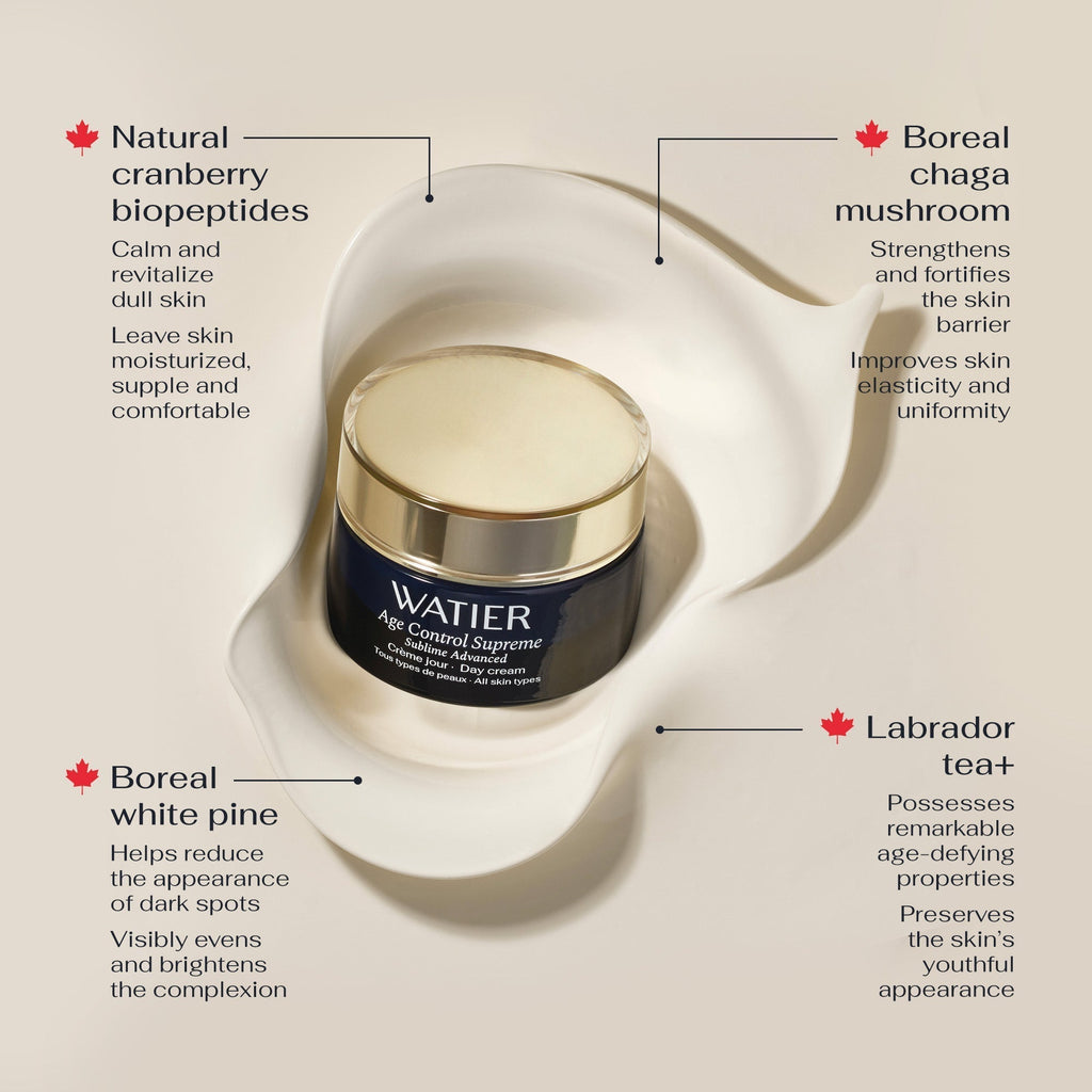 Lise Watier Age Control Supreme Sublime Advanced Rich Day Cream 1.7oz