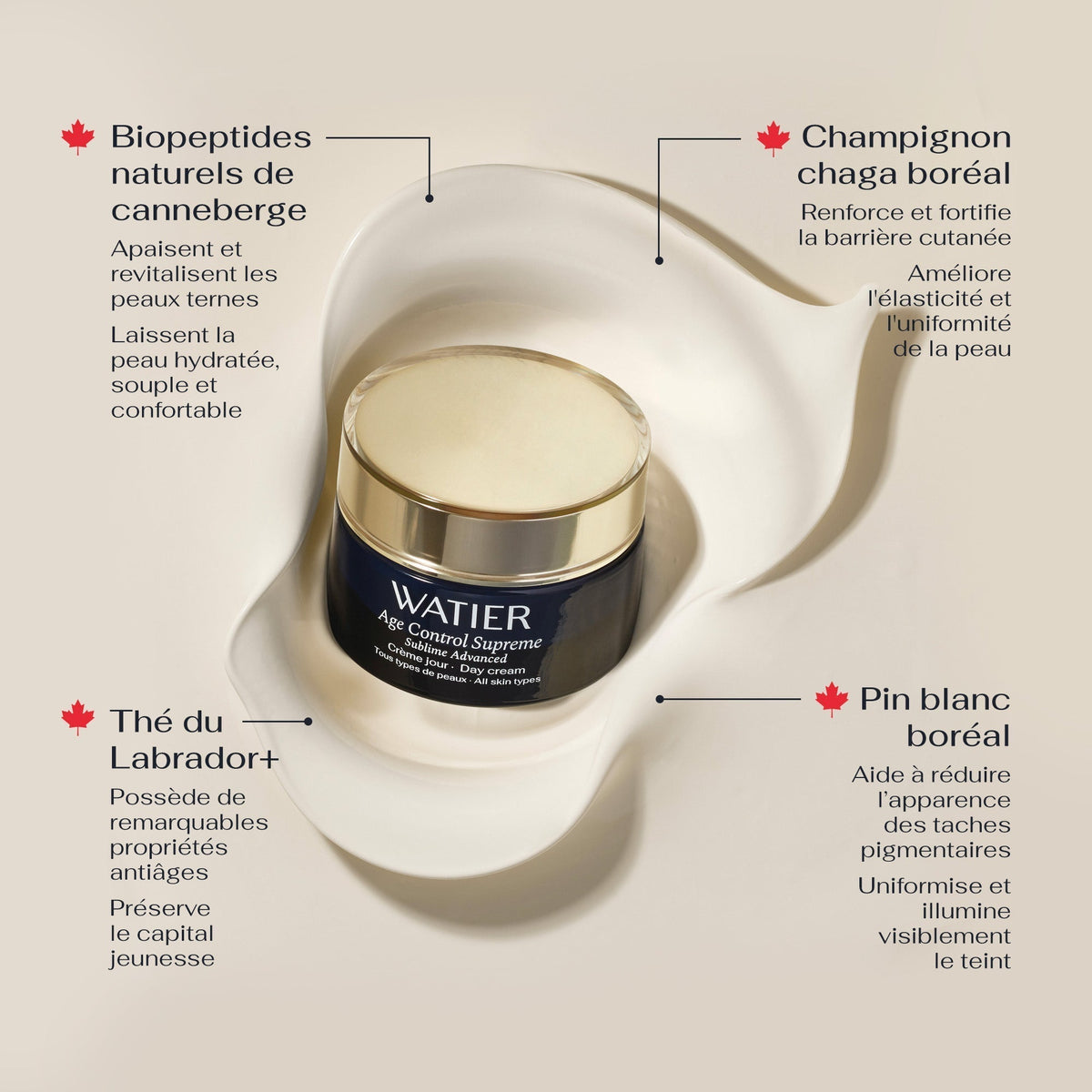 Lise Watier Age Control Supreme Sublime Advanced Rich Day Cream 1.7oz
