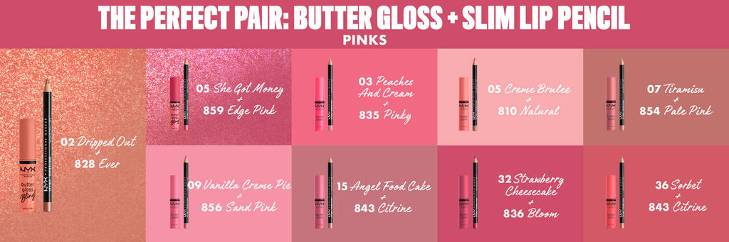 NYX Butter Gloss