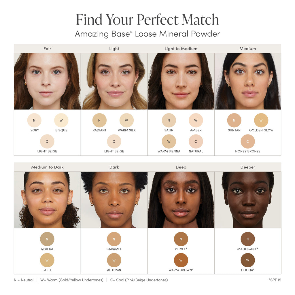 Jane Iredale Amazing Base® Loose Mineral Powder SPF20/15
