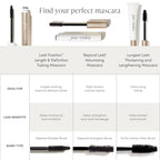 Jane Iredale Beyond Lash™ Volumizing Mascara