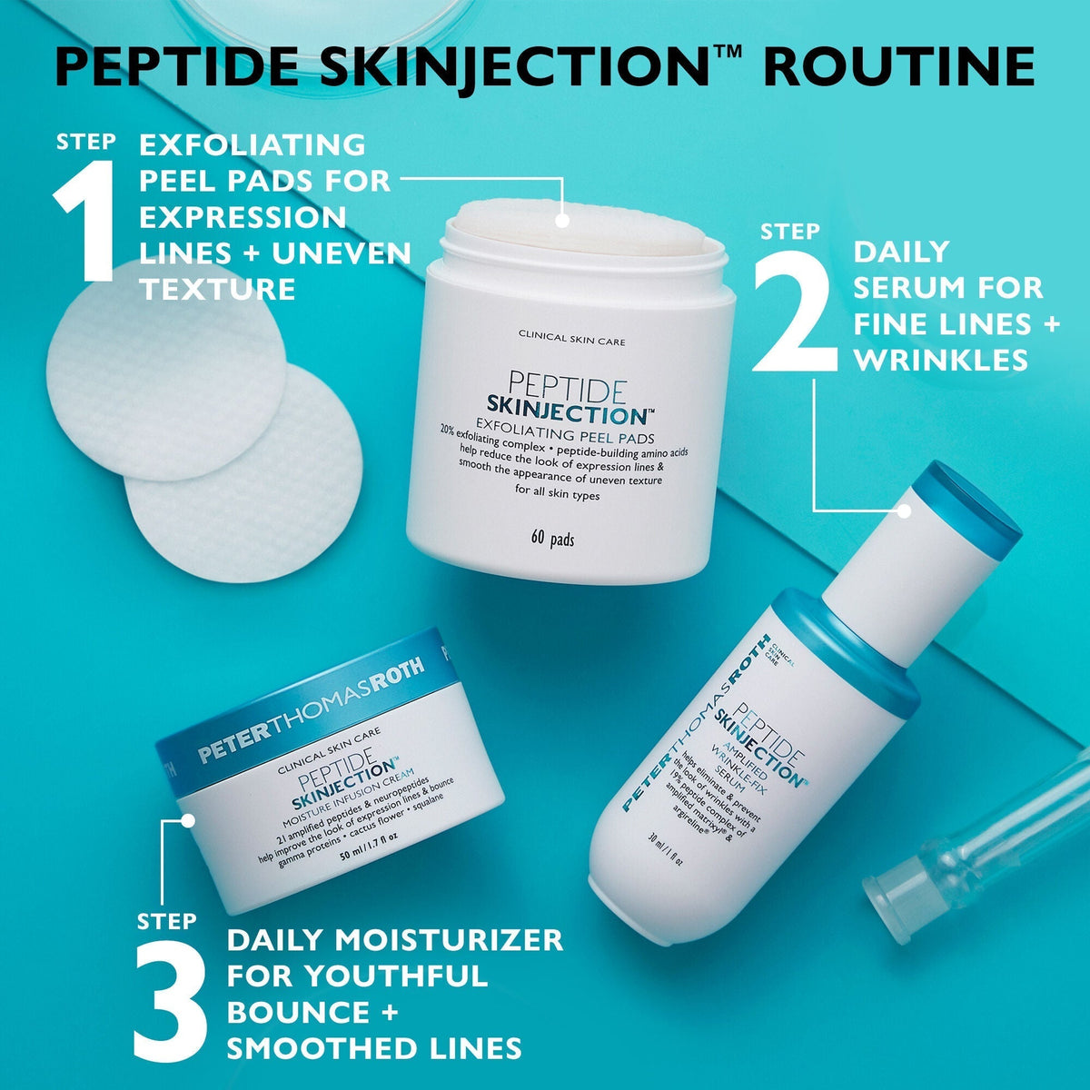 Peter Thomas Roth Peptide Skinjection Exfoliating Peel Pads 60 Pads
