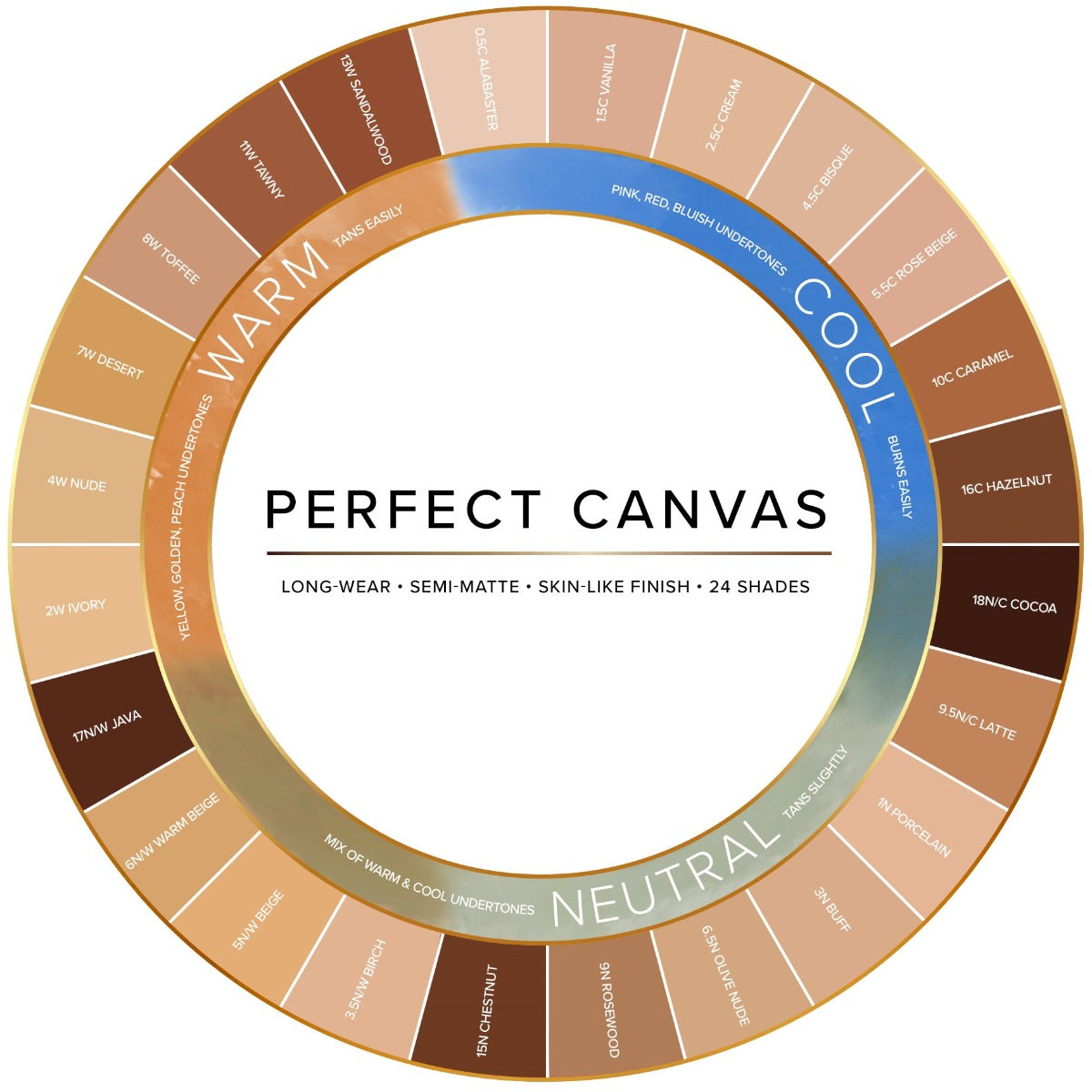 TEMPTU Perfect Canvas Hydra Lock Foundation 1oz
