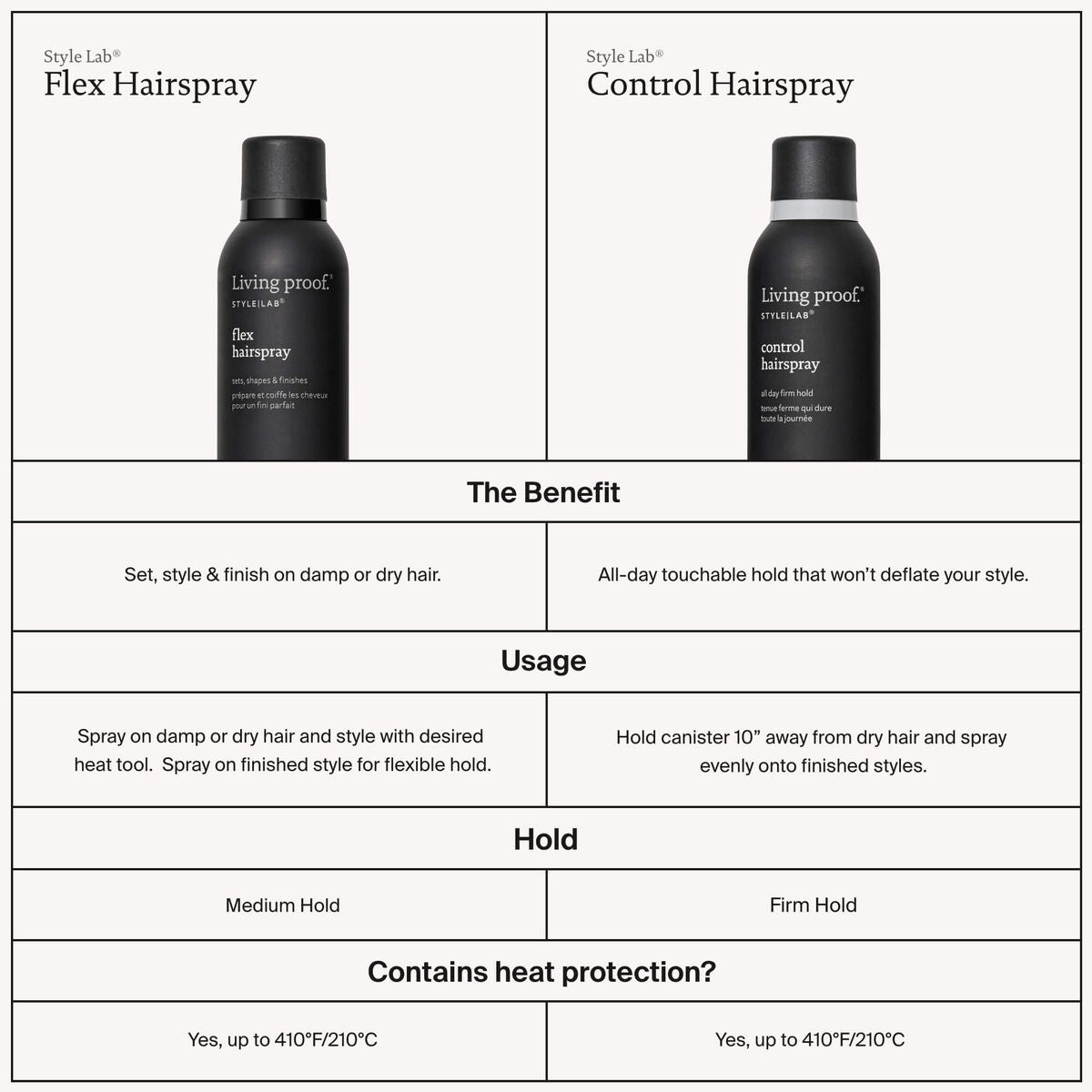 Living Proof Style Lab® Flex Hairspray 3oz