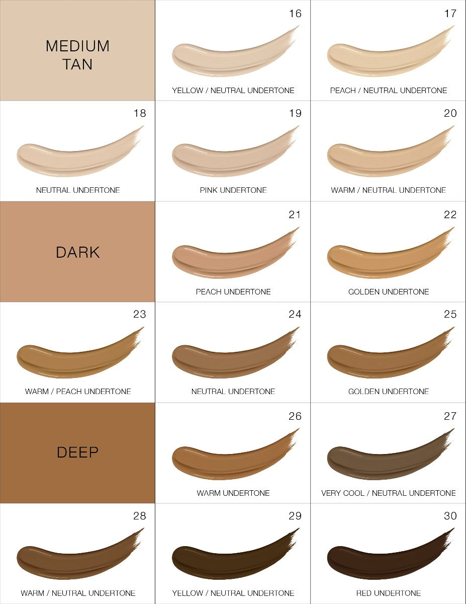 Dose of Colors Meet Your Hue Concealer