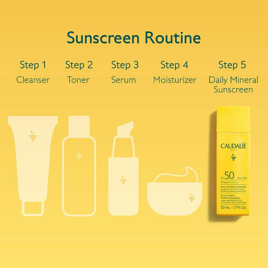 Caudalie Vinosun Protect Daily Mineral Sunscreen SPF50 Lotion 1.7oz