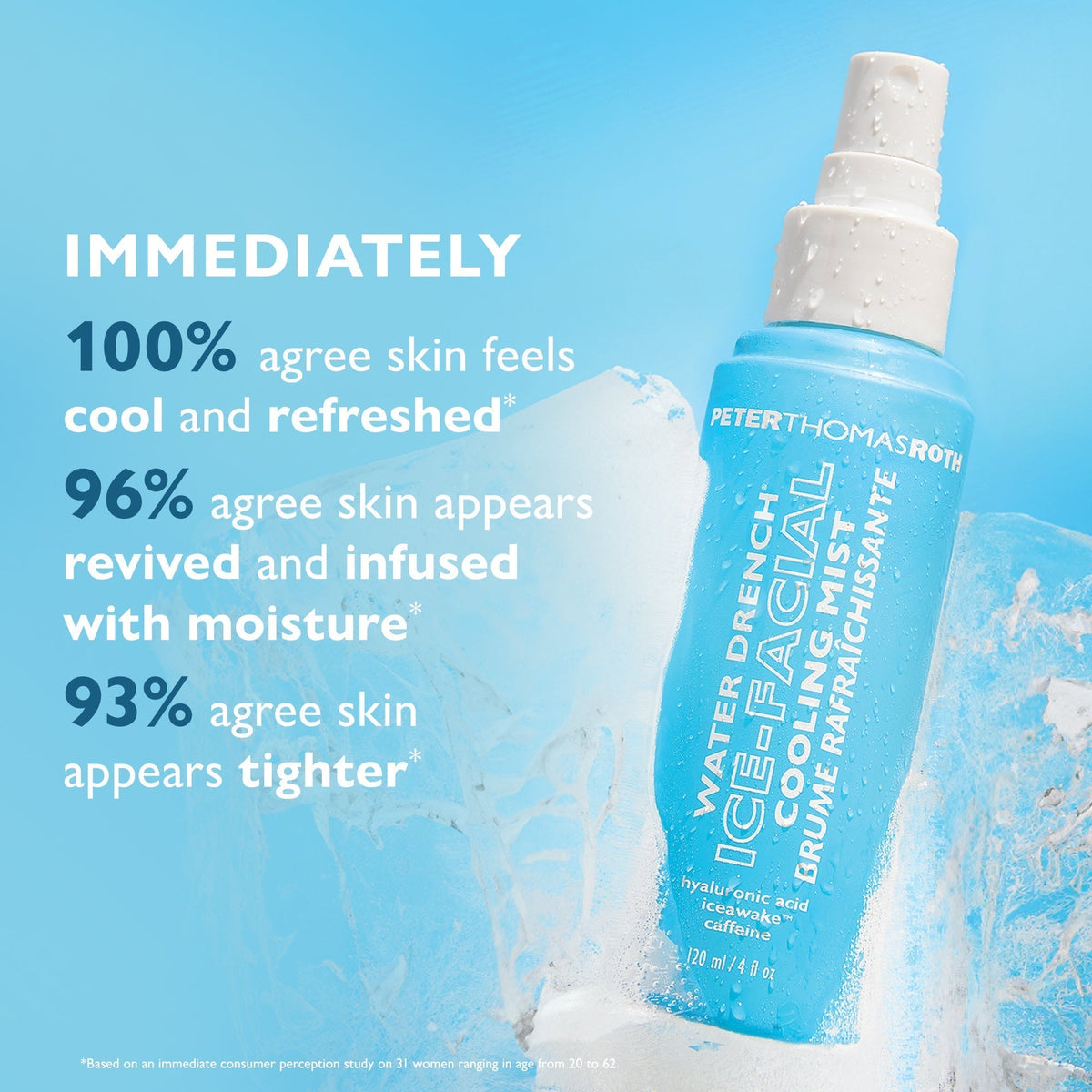 Peter Thomas Roth Water Drench Ice-Facial Cooling Mist 4oz