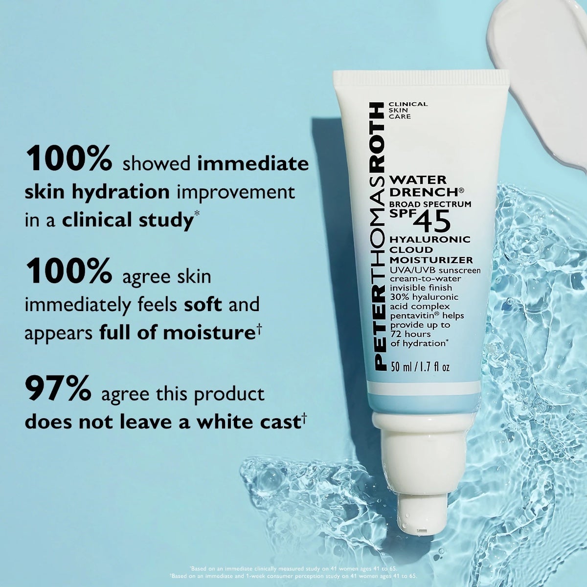 Peter Thomas Roth Water Drench Broad Spectrum SPF45 Hyaluronic Cloud Moisturizer 0.67oz