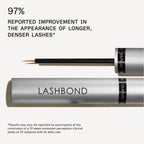 Olaplex Lashbond™ Building Serum 0.15oz