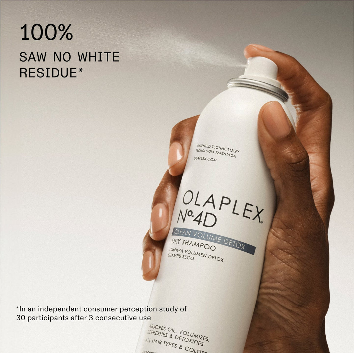 Olaplex No.4D Clean Volume Detox Dry Shampoo 6.3oz
