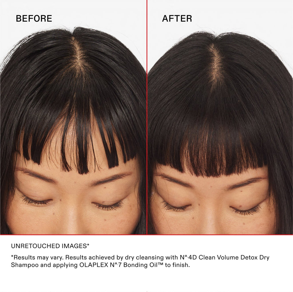 Olaplex No.4D Clean Volume Detox Dry Shampoo 6.3oz