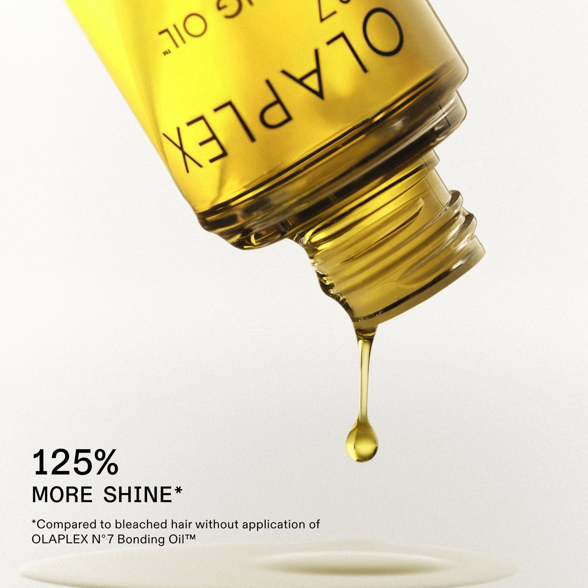 Olaplex Discovery Kit