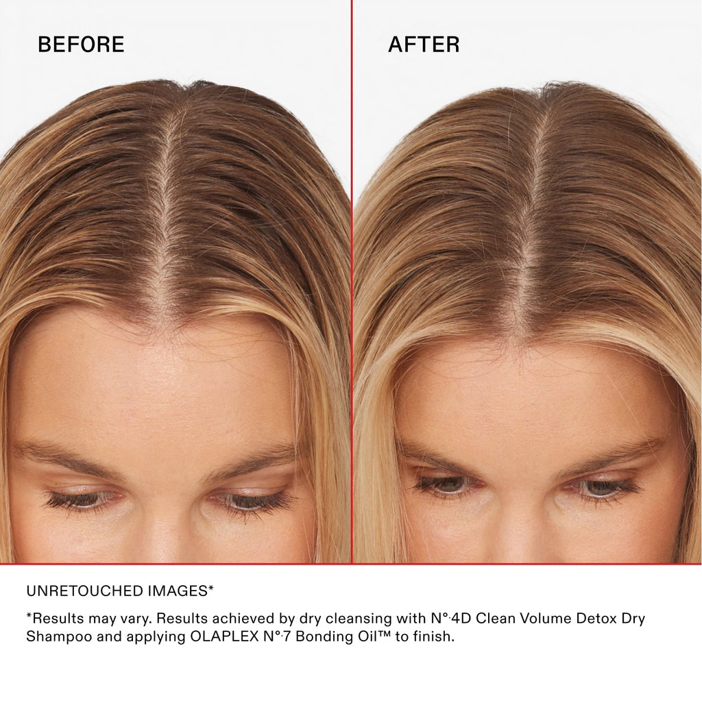 Olaplex No.4D Clean Volume Detox Dry Shampoo 6.3oz