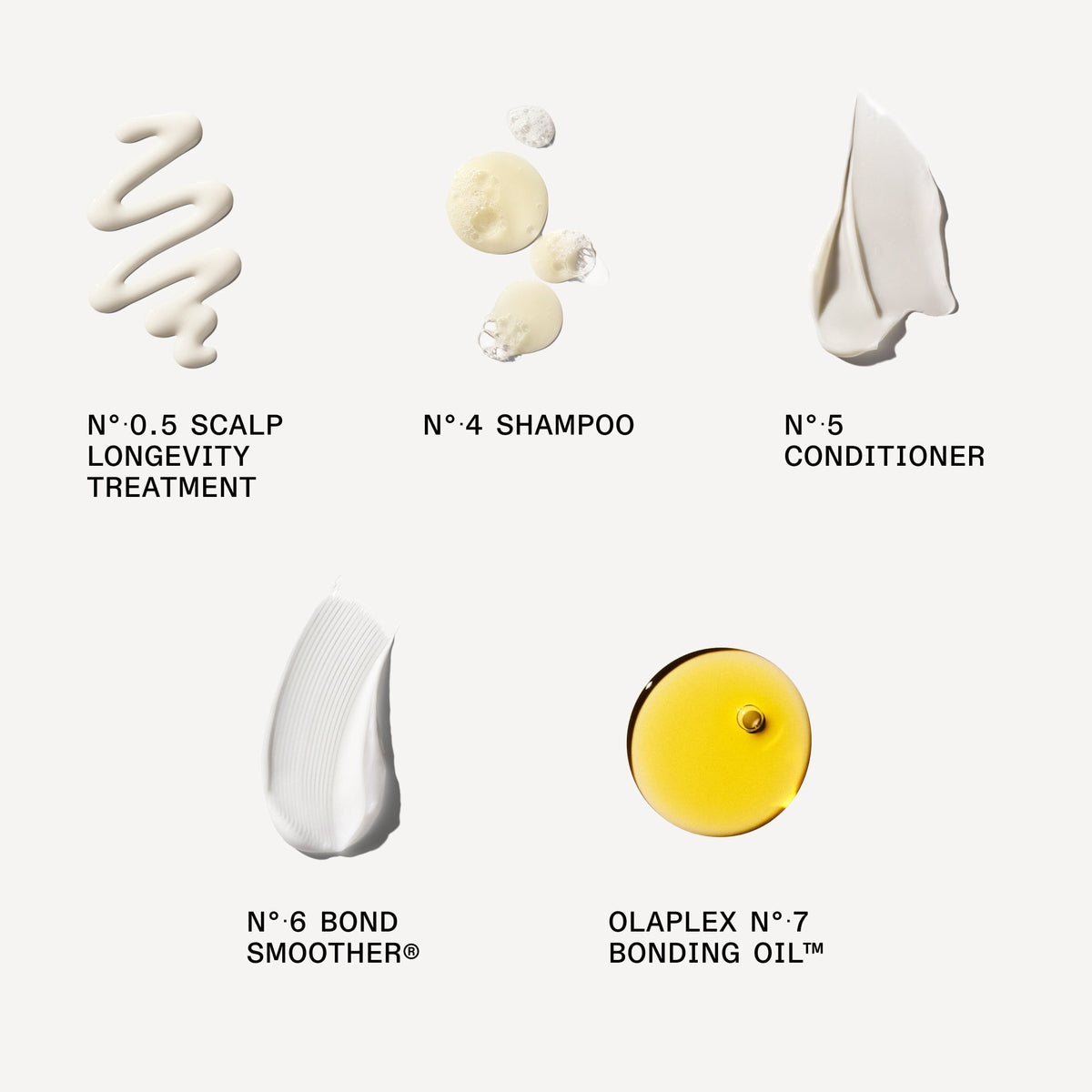 Olaplex Discovery Kit