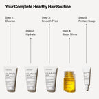 Olaplex Discovery Kit