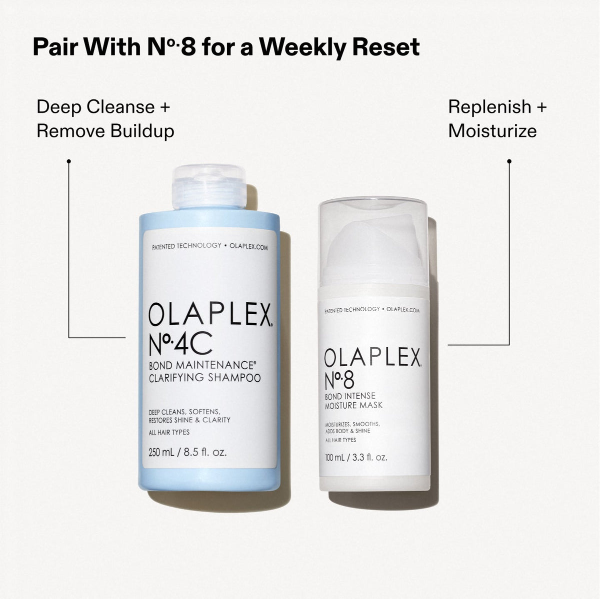 Olaplex No.4C Bond Maintenance Clarifying Shampoo 8.5oz