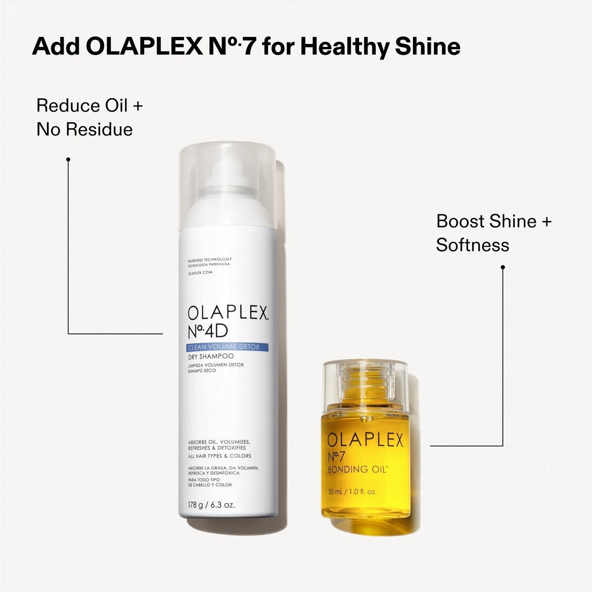 Olaplex No.4D Clean Volume Detox Dry Shampoo 6.3oz