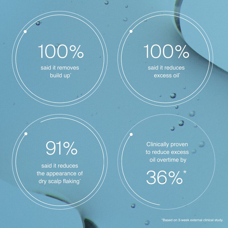 Living Proof Scalp Care Exfoliator 3.4oz
