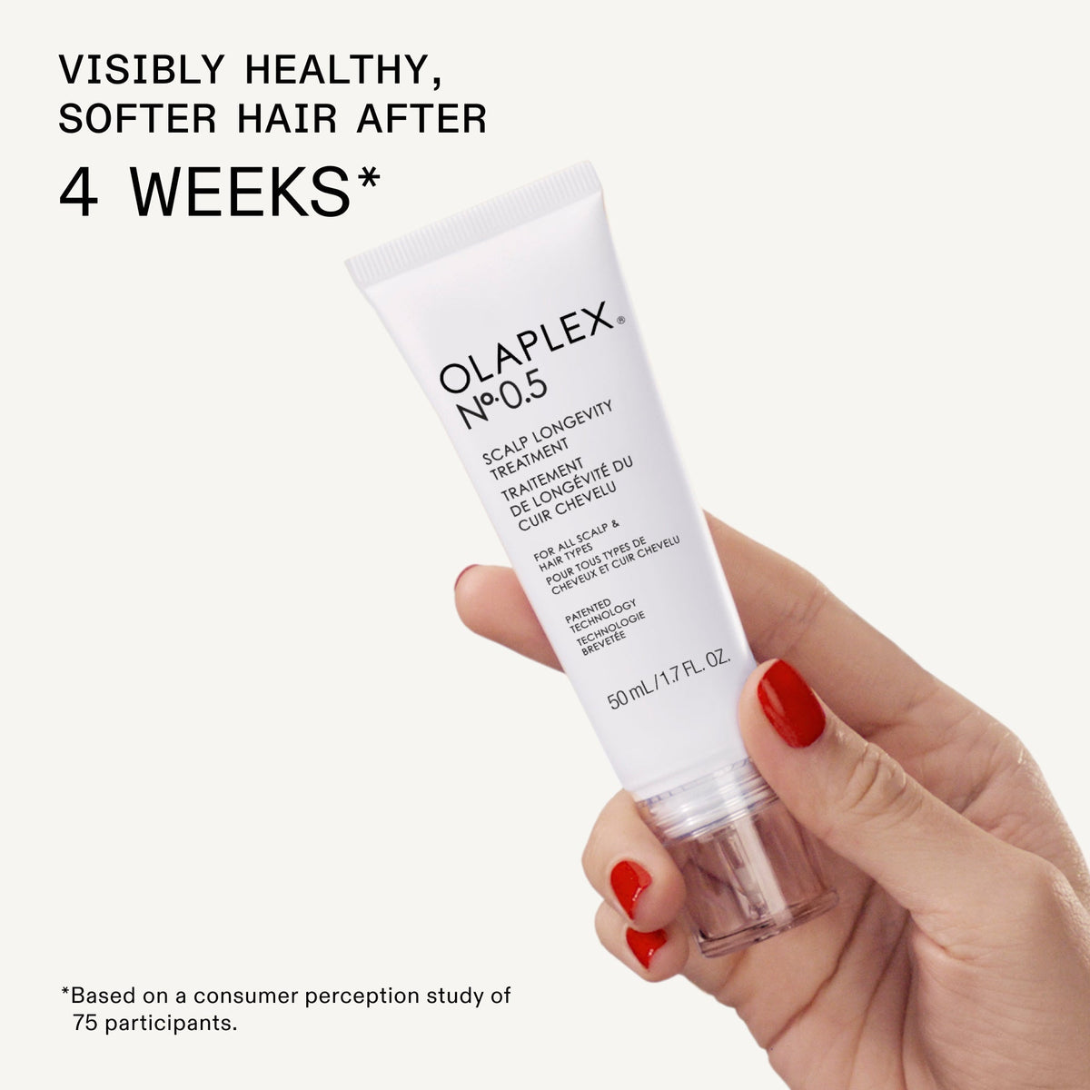 Olaplex Discovery Kit