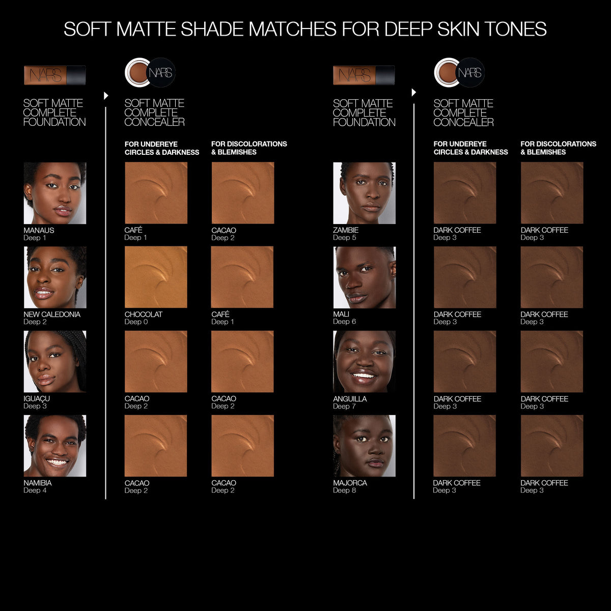 NARS Soft Matte Complete Foundation