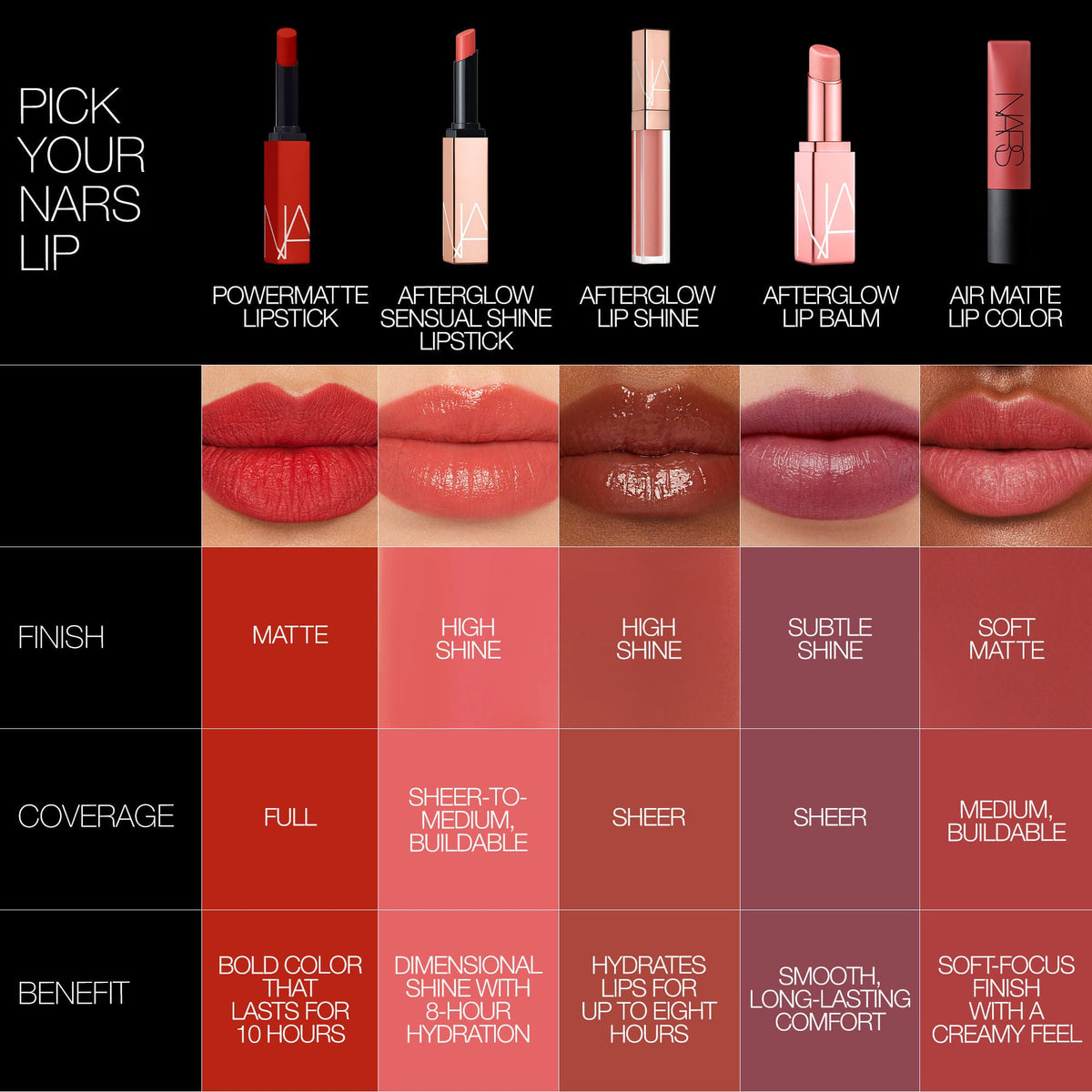 NARS Air Matte Lip Color