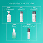 Dermalogica Active Clearing Age Bright Clearing Serum 1oz