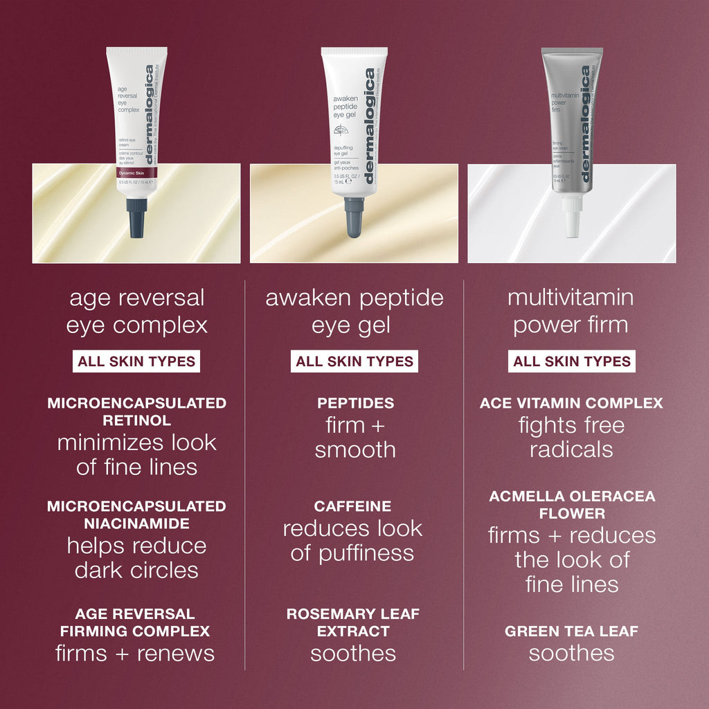 Dermalogica Age Reversal Eye Complex 0.5oz