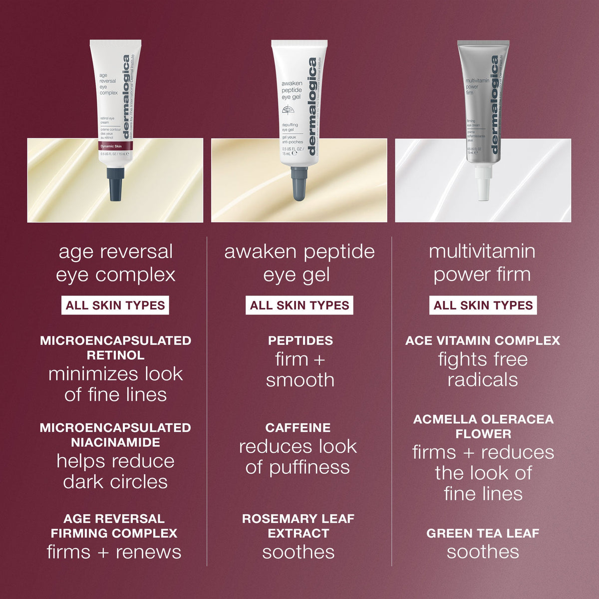 Dermalogica Age Reversal Eye Complex 0.5oz