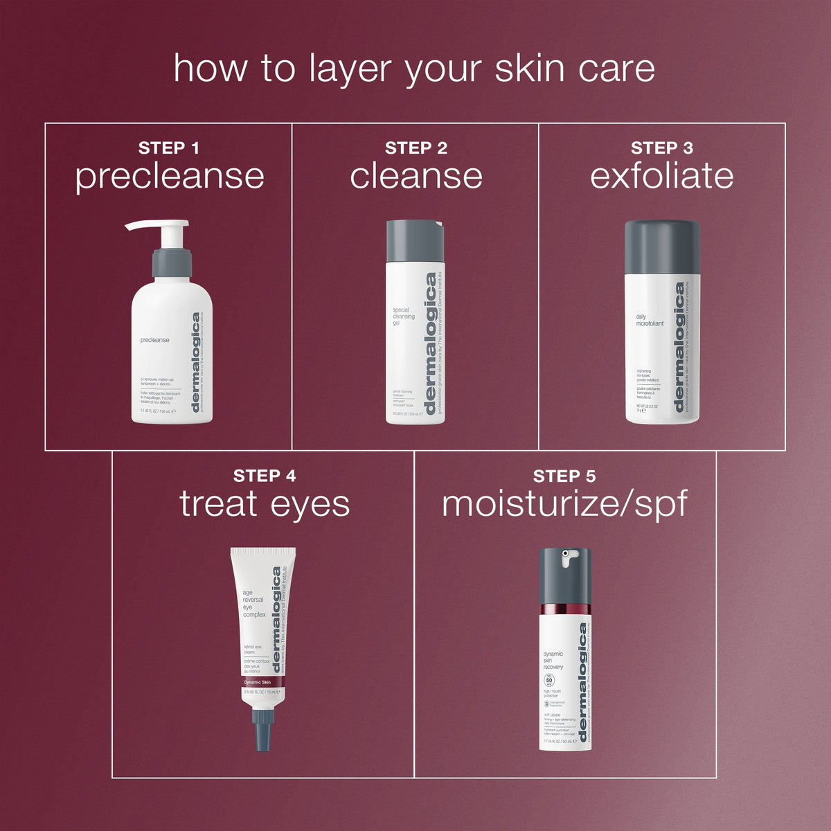 Dermalogica Age Reversal Eye Complex 0.5oz