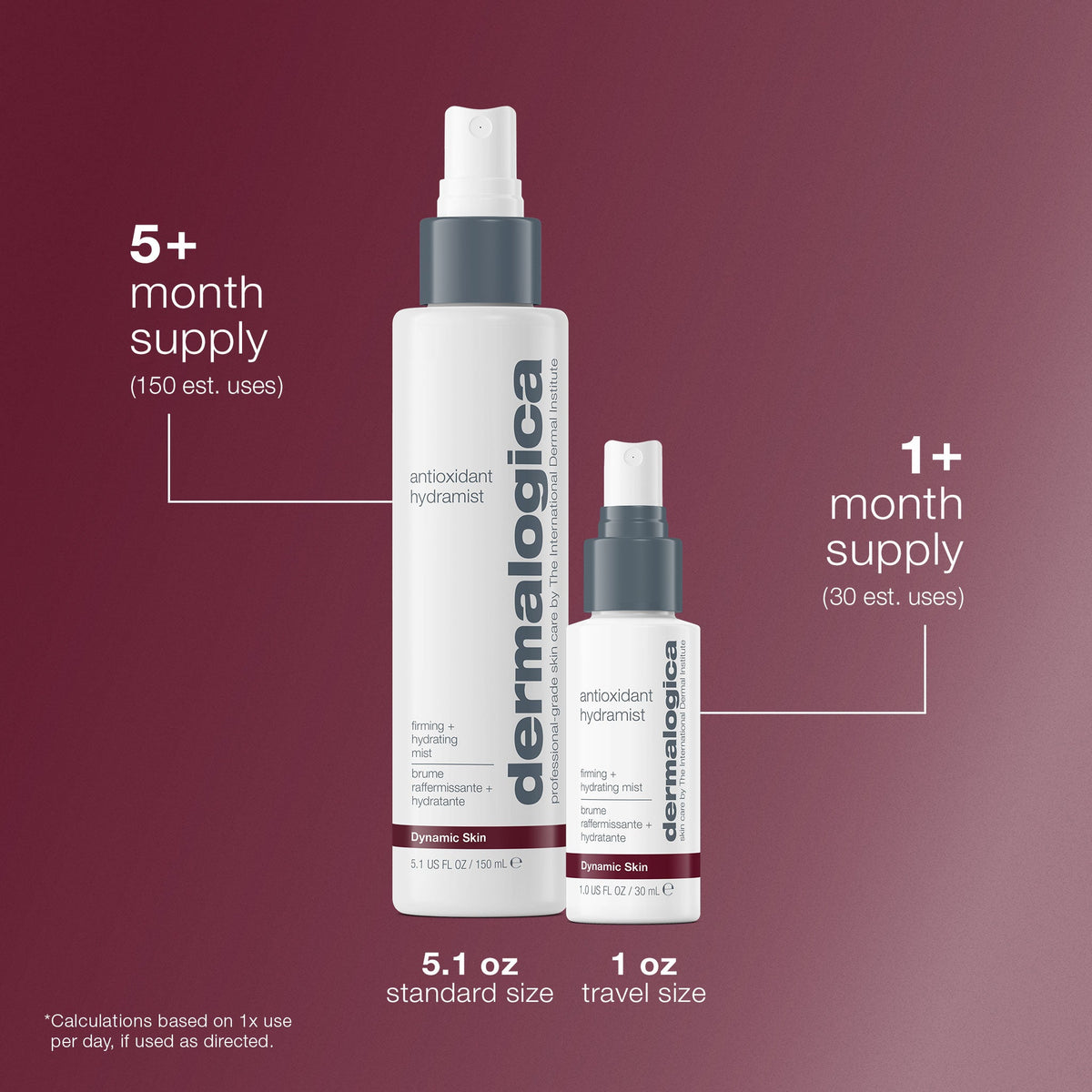 Dermalogica Antioxidant Hydramist 5.1oz