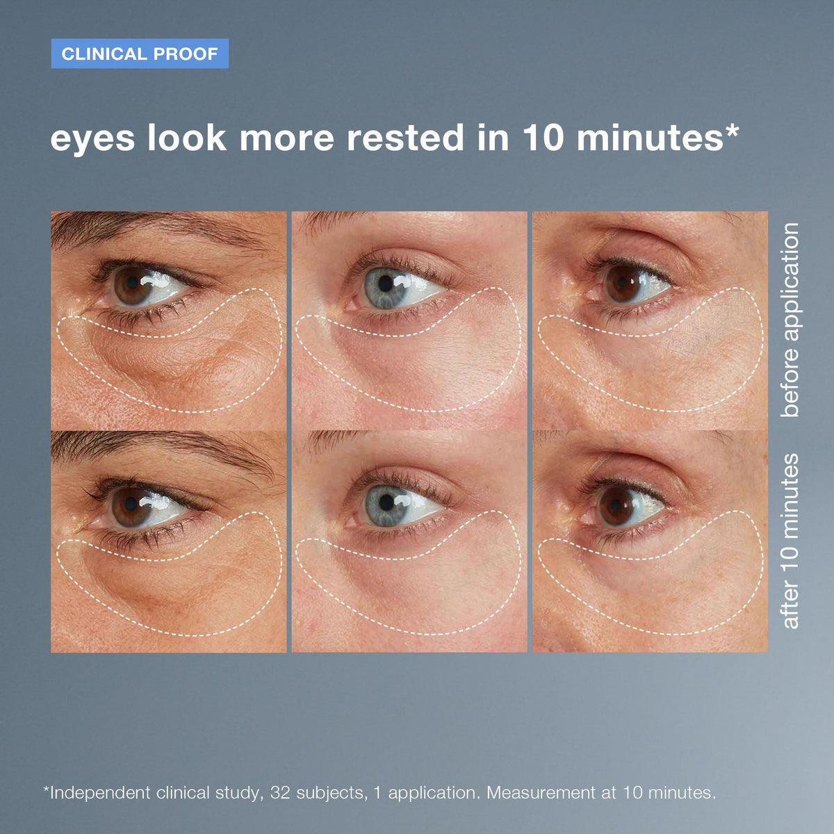 Dermalogica Awaken Peptide Eye Gel 0.5oz