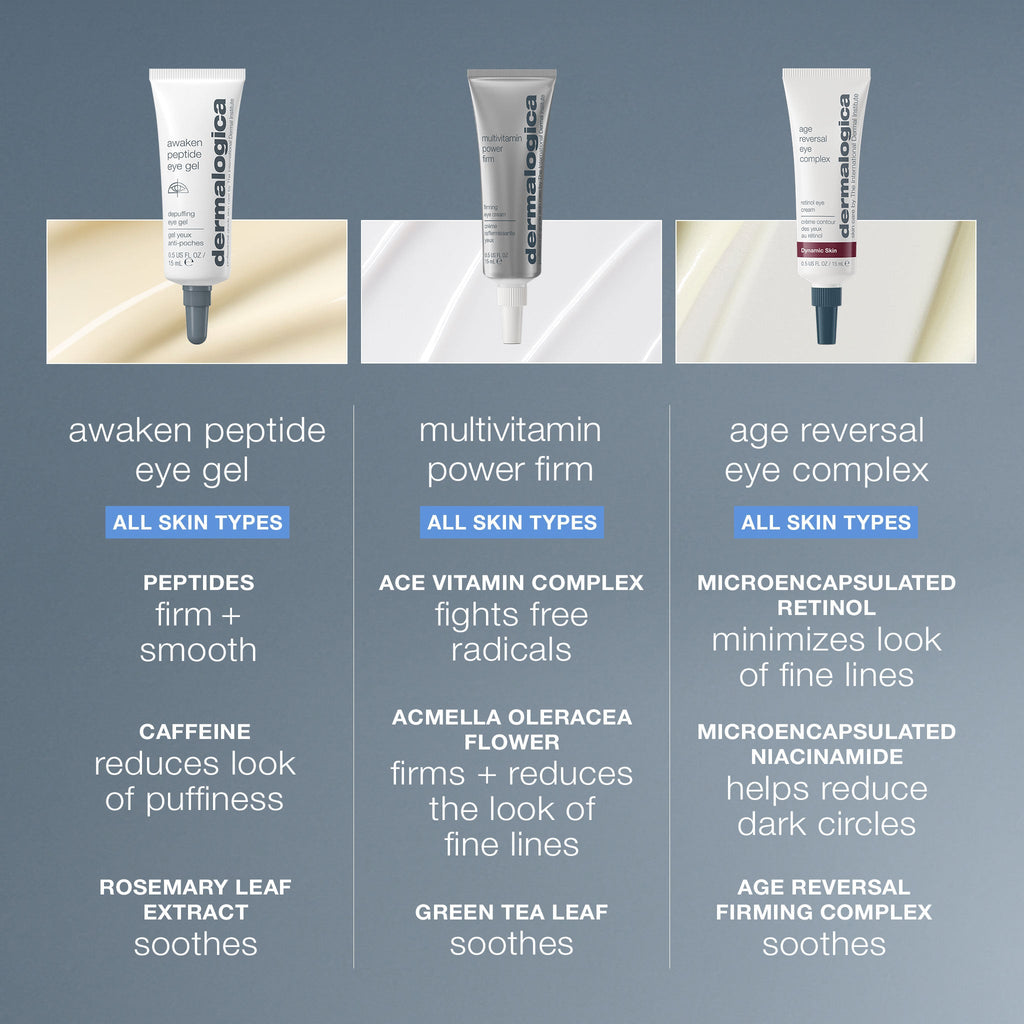Dermalogica Awaken Peptide Eye Gel 0.5oz