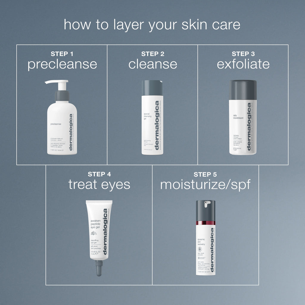 Dermalogica Awaken Peptide Eye Gel 0.5oz