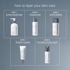 Dermalogica Awaken Peptide Eye Gel 0.5oz