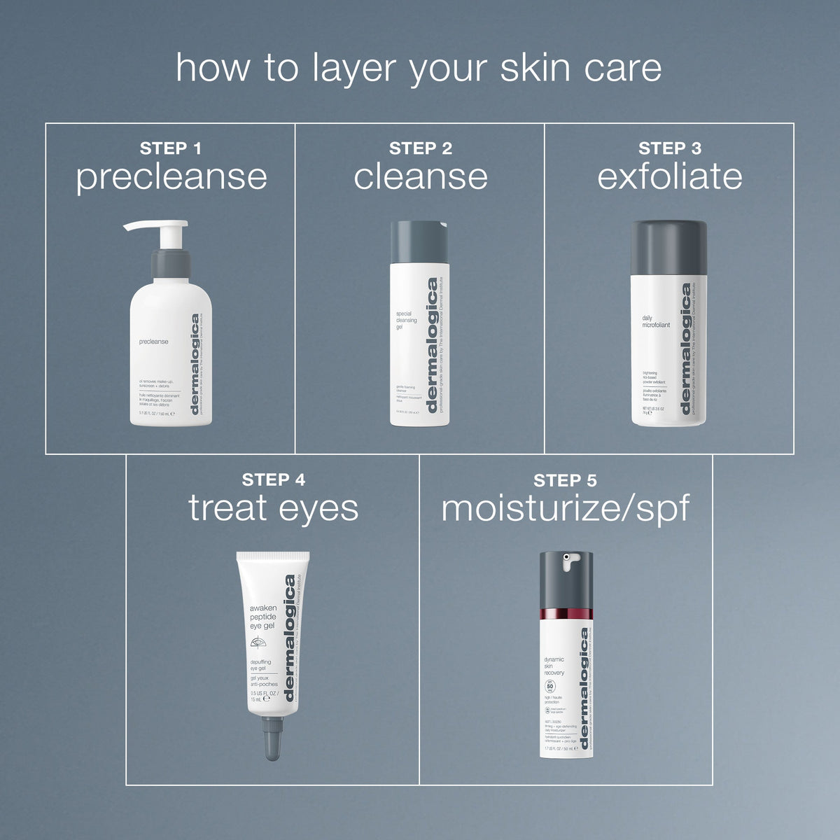 Dermalogica Awaken Peptide Eye Gel 0.5oz