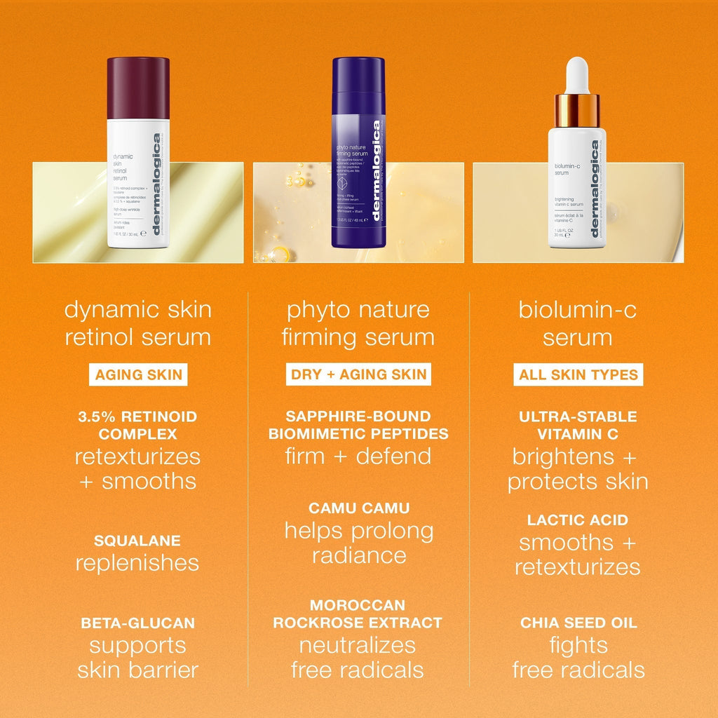 Dermalogica Biolumin-C Serum 2oz