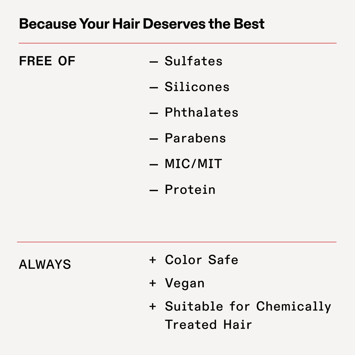 Olaplex No.4C Bond Maintenance Clarifying Shampoo 8.5oz
